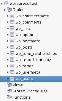wordpress-tabele