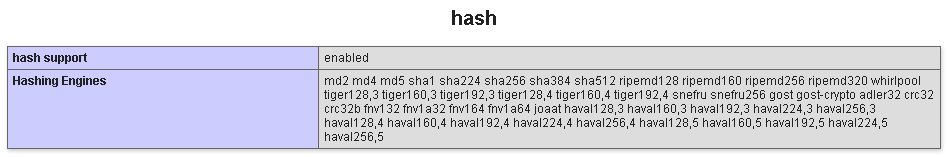 php-hash