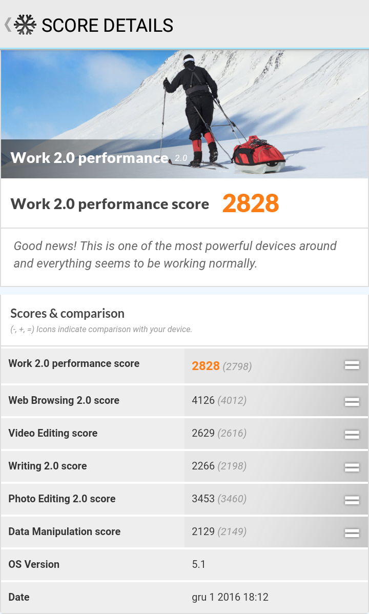 neffos-c5-benchmark-work-performance-test1