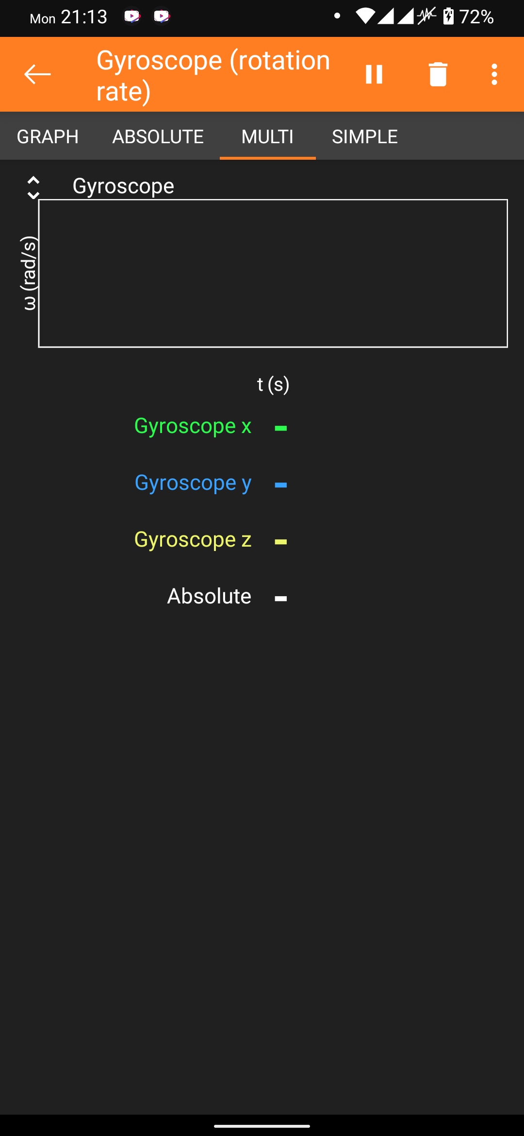 block-sensors-android-phyphox-gyroscope-failed